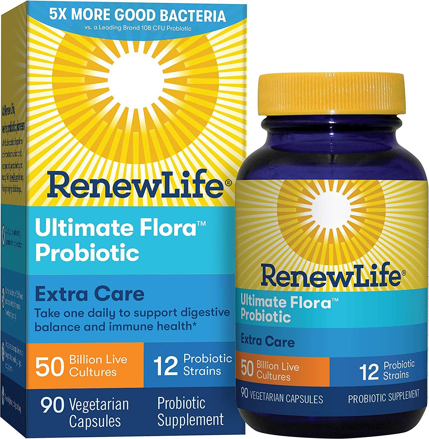 The Best Probiotics Of 2020 ReviewThis   Renew1 